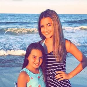 Meet your Posher, Kristie